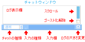 チャットウィンドウ
