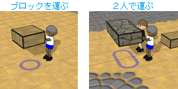 運ぶ